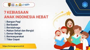 Mari Bahas: Tujuh Kebiasaan Anak Indonesia yang Membangun Masa Depan Emas 2045